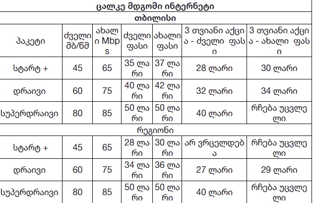 pirveli-1774873991.jpg